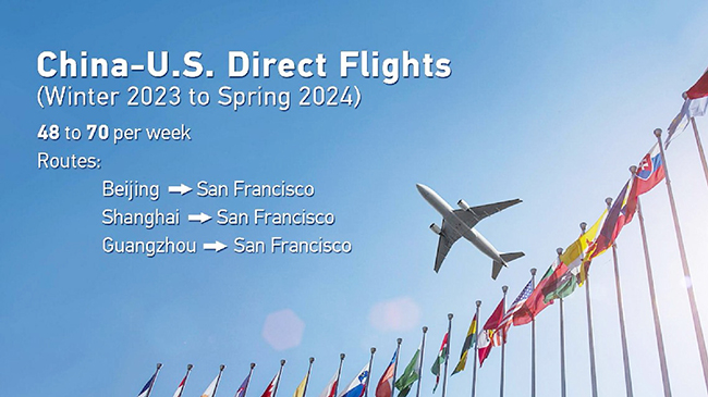 1，头条 国航华盛顿直飞北京航班恢复运营.jpg